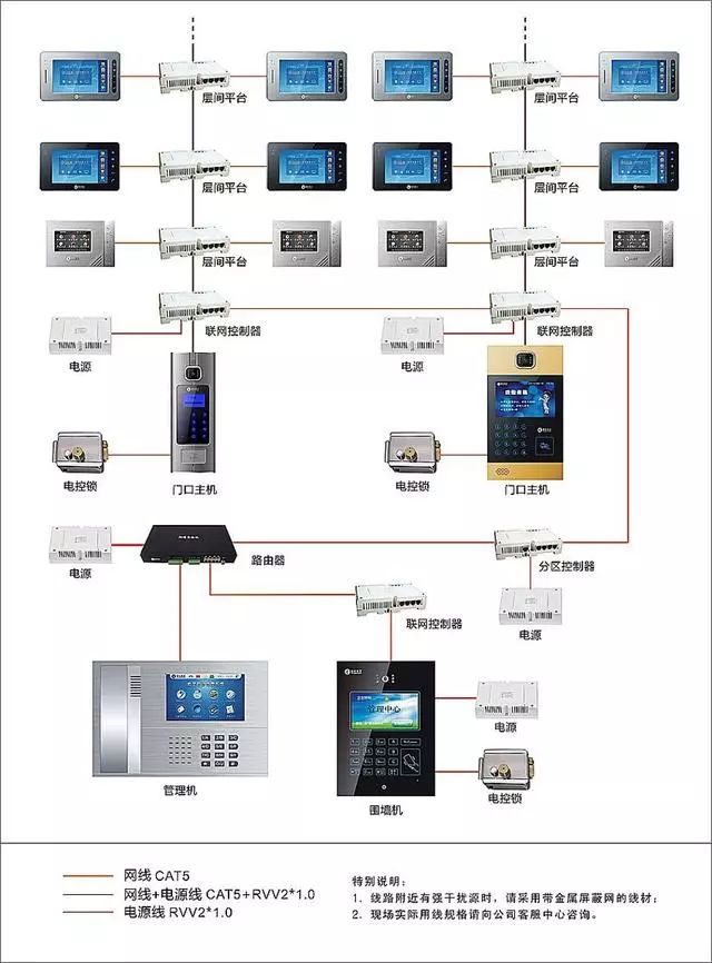 計算機網絡拓撲圖在計算機系統(tǒng)服務中的關鍵作用
