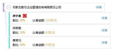石家莊智引企業(yè)管理咨詢有限責(zé)任公司 專業(yè)企業(yè)管理咨詢的引領(lǐng)者